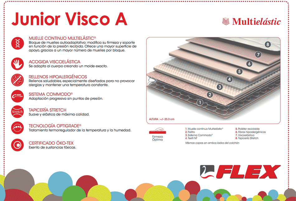 junior flex visco a