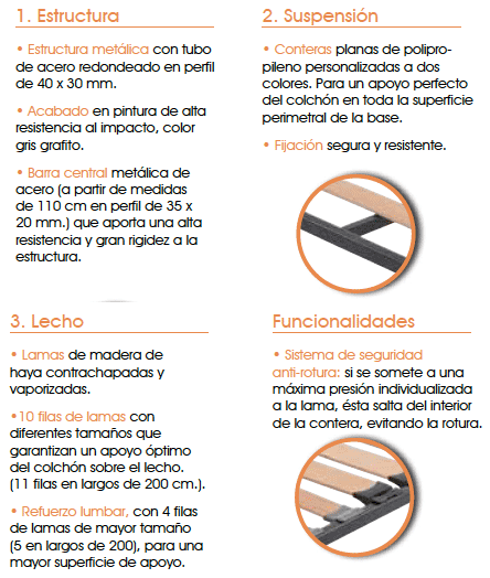 somier-flex-f4-spec.jpg