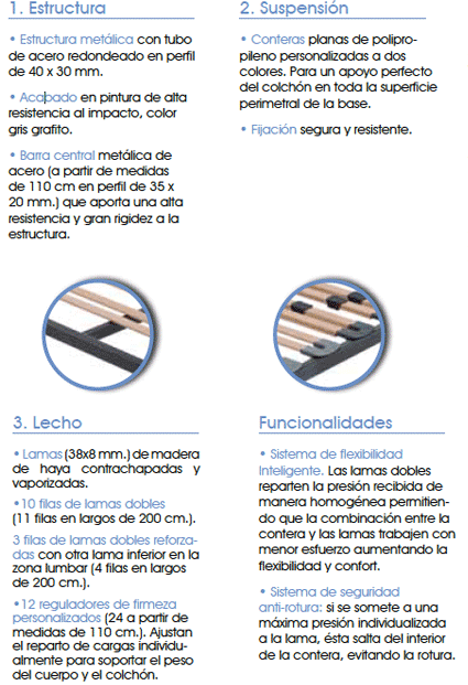 somier-flex-f4-spec.jpg